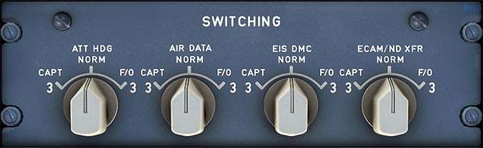 Switching Panel Switching Panel