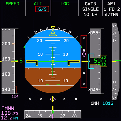 PFD glideslope deviation marker PFD glideslope deviation marker